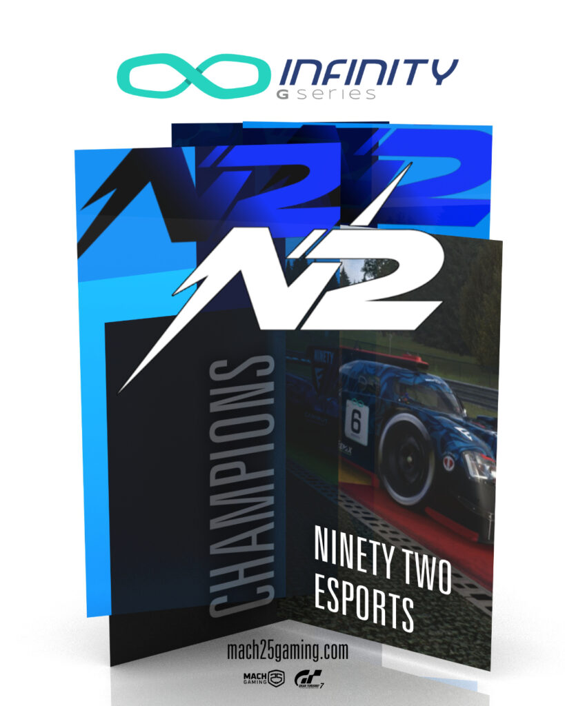 N2 Esports campeón Infinity GSeries 2026 a falta de una ronda