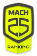 Ranking Mach25